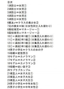 入れ替わりテロ事件から一年後3-2