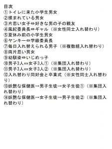 入れ替えトイレの怪（総集編）2