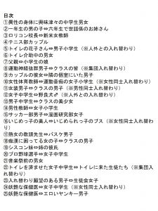 入れ替えトイレの怪(中編)2